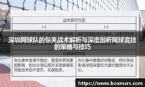 深圳网球队的包夹战术解析与深度剖析网球竞技的策略与技巧