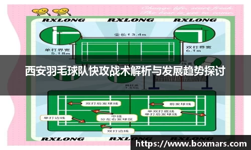西安羽毛球队快攻战术解析与发展趋势探讨